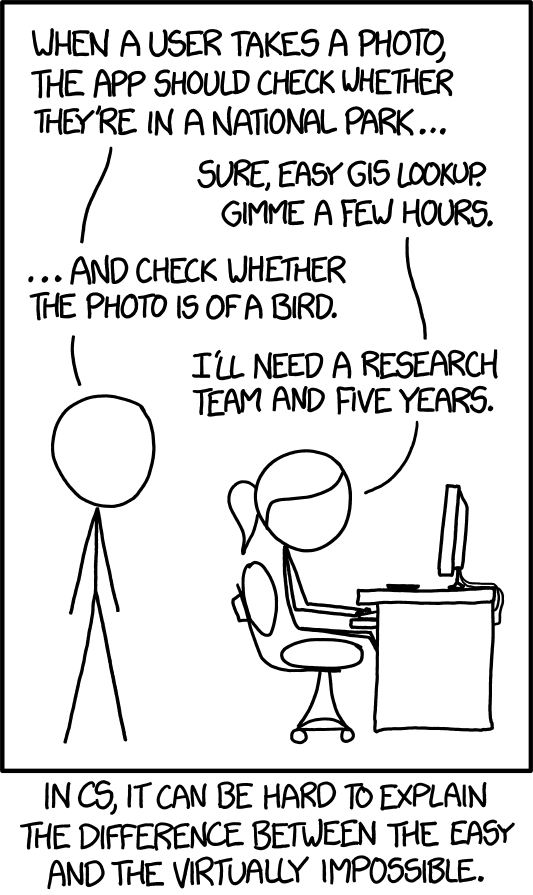 XKCD comic detailing difficulty of tasks